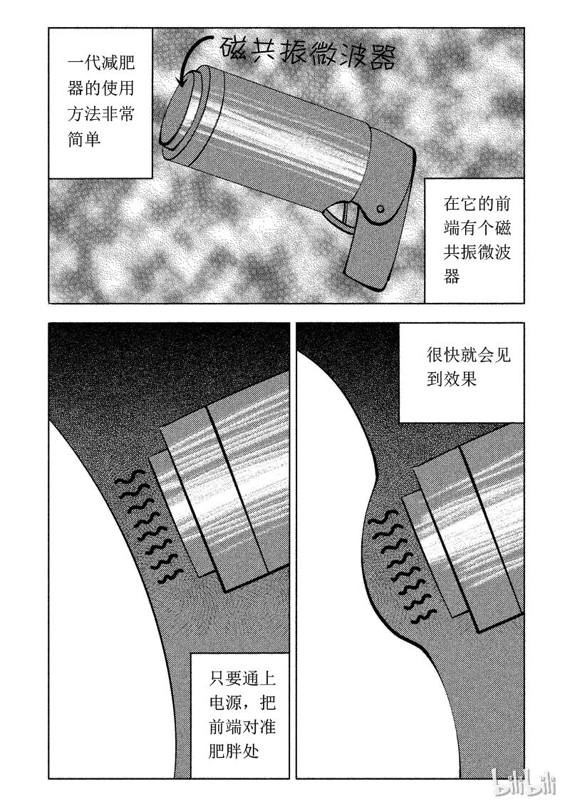 窥探漫画,48 减肥(上）2图