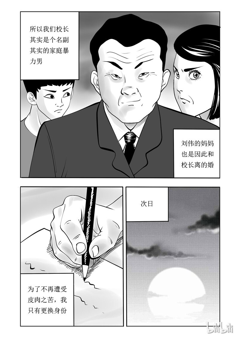 窥探漫画,56 身份交换所（二）1图