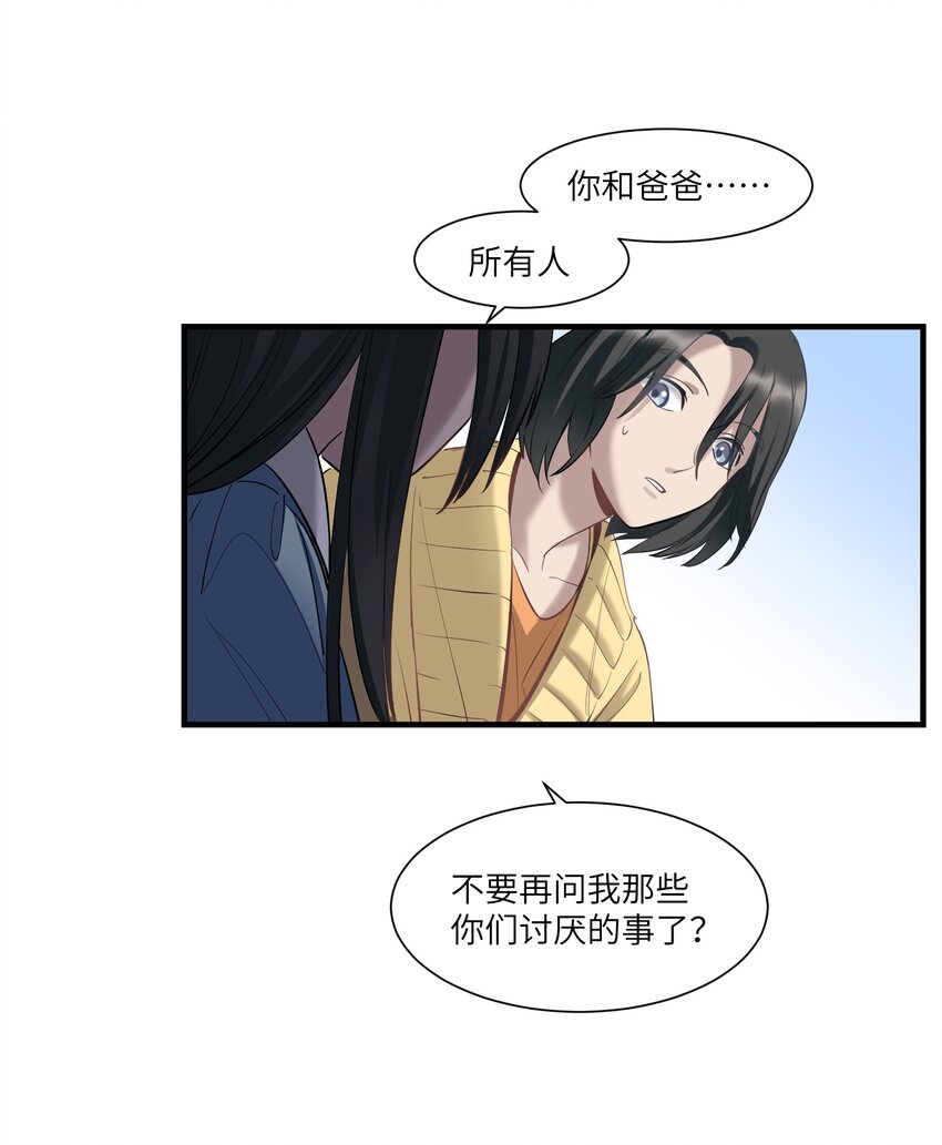 请勿洞察小说讲的什么漫画,第13章 伊莲娜是谁1图