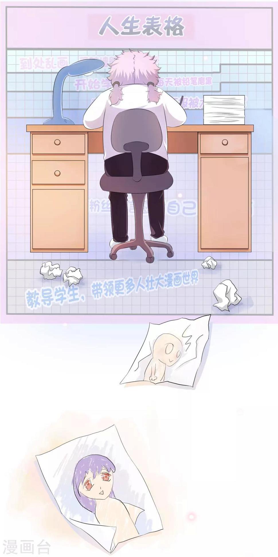 冷情老公太给力漫画,你愿意为梦想付费吗2图