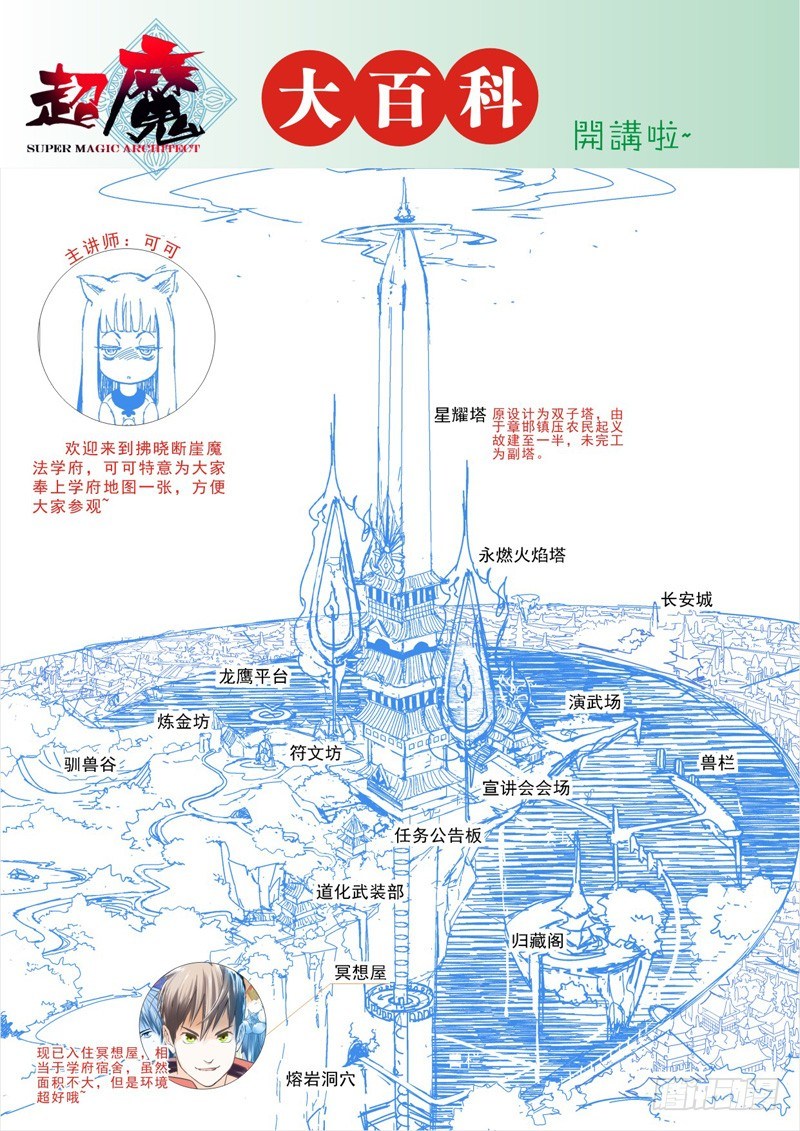 超魔构筑师百度百科漫画,欢迎！这里是拂晓断崖魔法学府-下1图