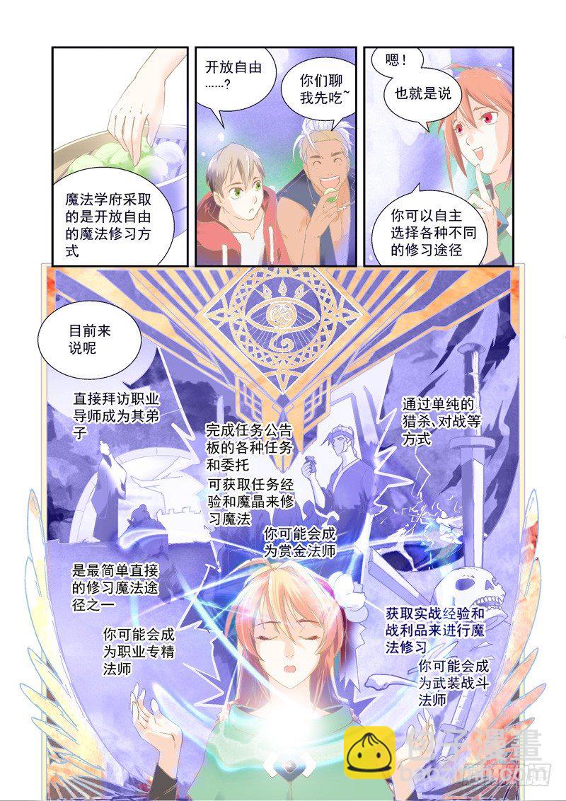 超魔神胡帕图片漫画,选择！开始吧~我的魔法修习-上2图