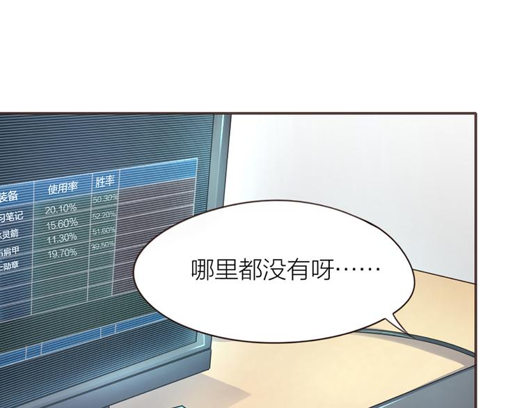 指间封神漫画,第4话  大神是萝莉？2图