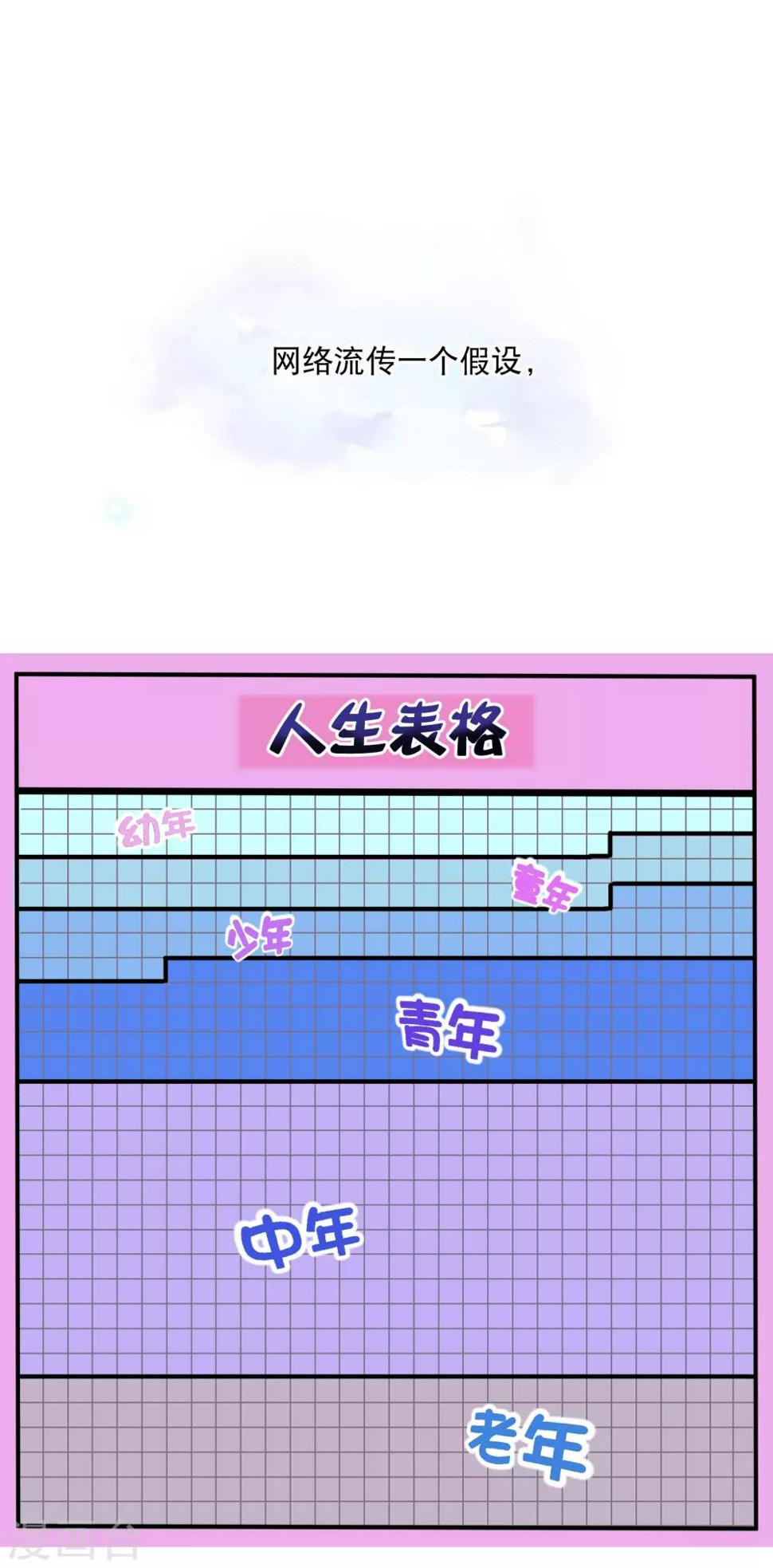 逆袭的旋律之音漫画,你愿意为梦想付费吗1图