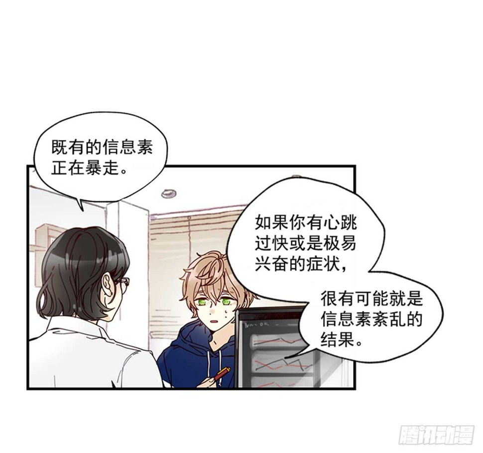 如此甜蜜小说完结免费漫画,12.信息素沐浴1图