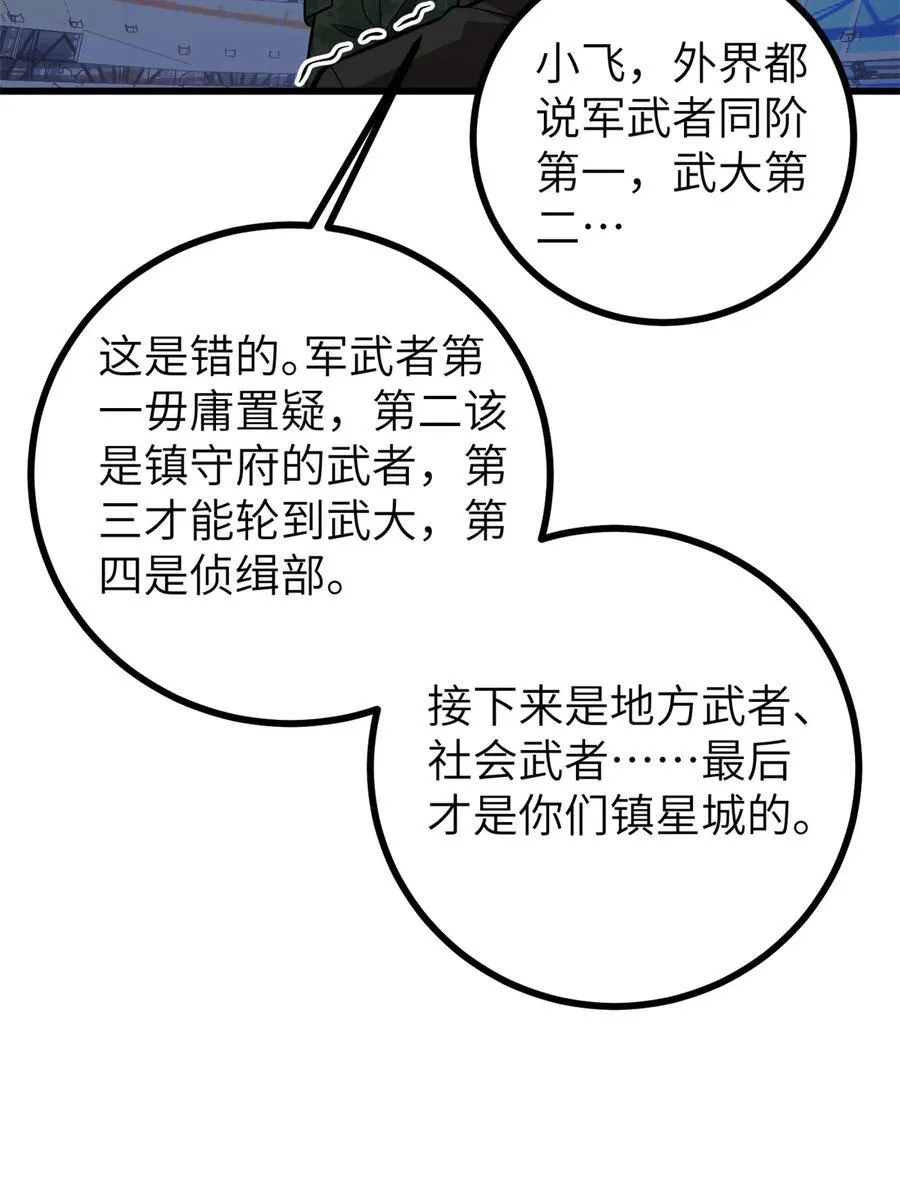 全球高武漫画,273 六品无敌！1图