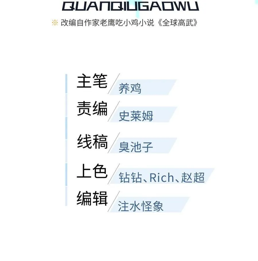 全球高武漫画,267 是非成败转头空2图