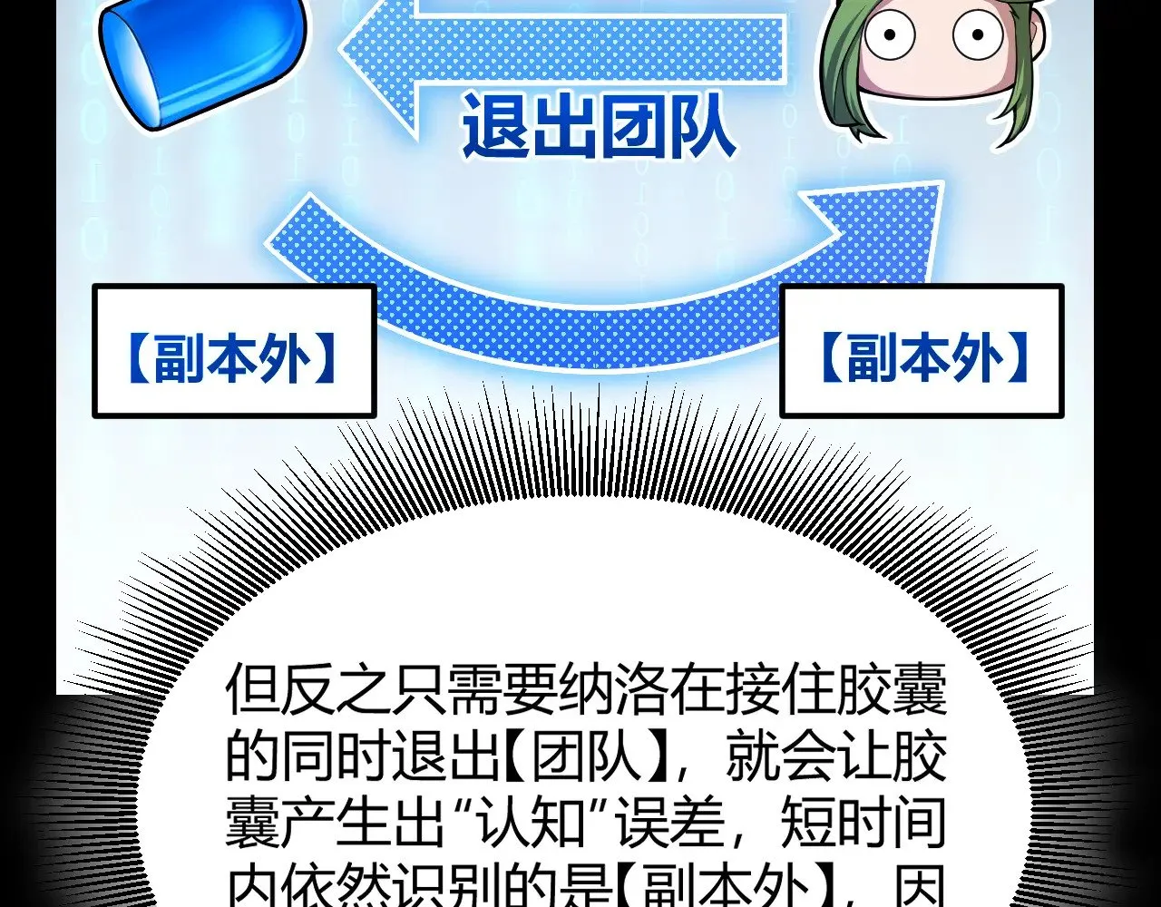 我来自游戏免费漫画下拉式酷漫屋漫画,第297话 升级速度！2图
