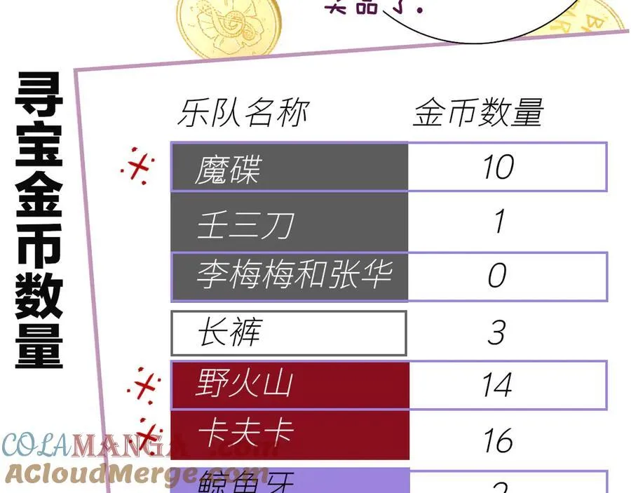 樱花漫画官方正版官网入口漫画,第91话 草地和他1图