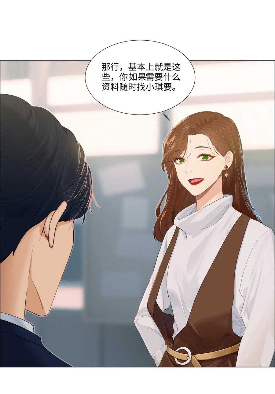 并不是我想当秘书漫画免费在线看漫画,033 你没有想问我的吗？2图