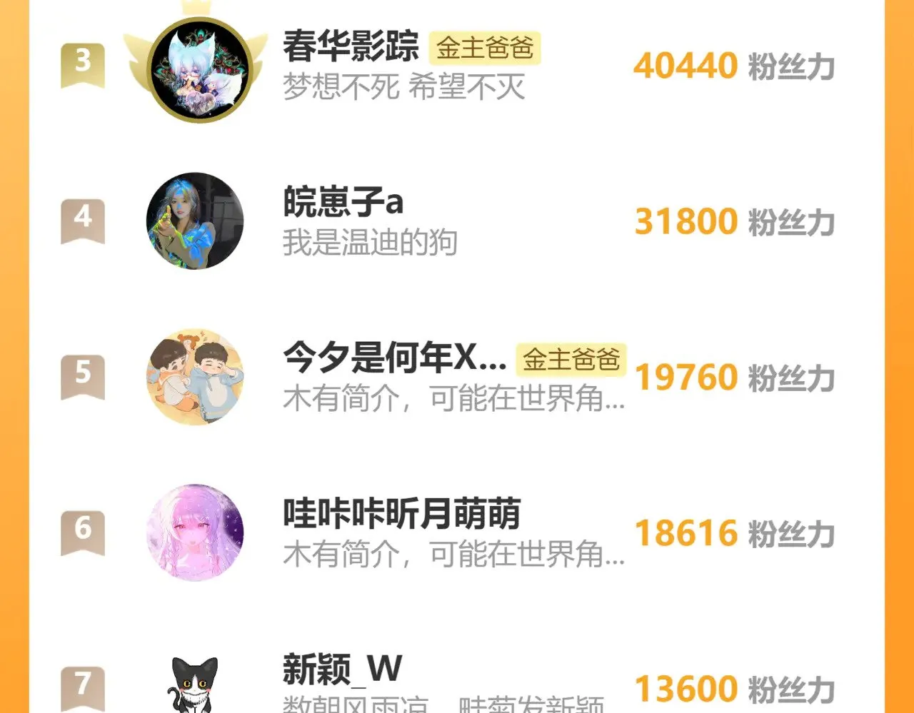 live·冷宫直播免费阅读漫画,休息周小剧场2图