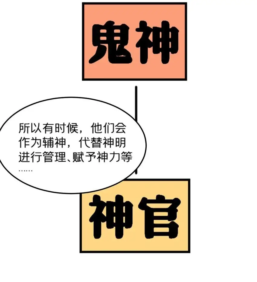 施主这是要漫画,82 好好学习，天天向上！（完结）2图