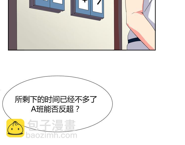 我的男友是机器人电视剧漫画,第2话 被发现了？！1图