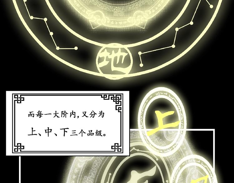 武帝的修炼日常漫画,第8话 计划通2图