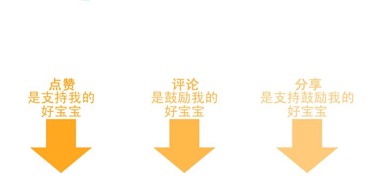 重生星河时代漫画,第18话 为什么她会出现在我记忆里1图