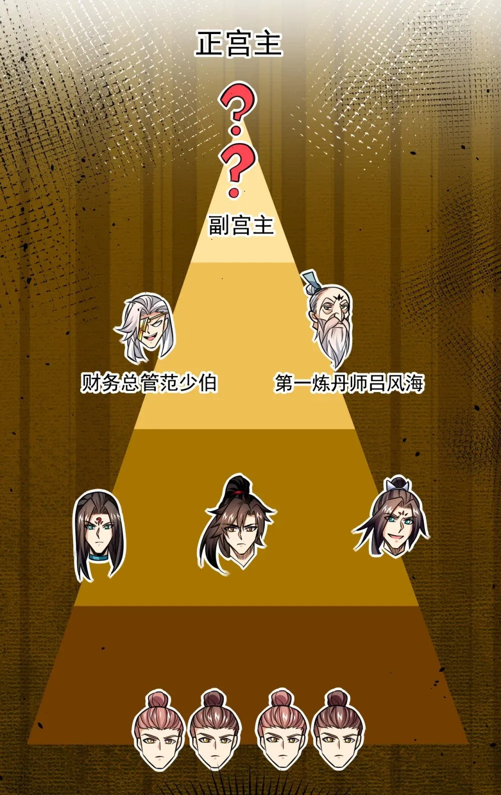 绝世丹神陈凡笔趣阁漫画,176 我需要更高的地位！1图