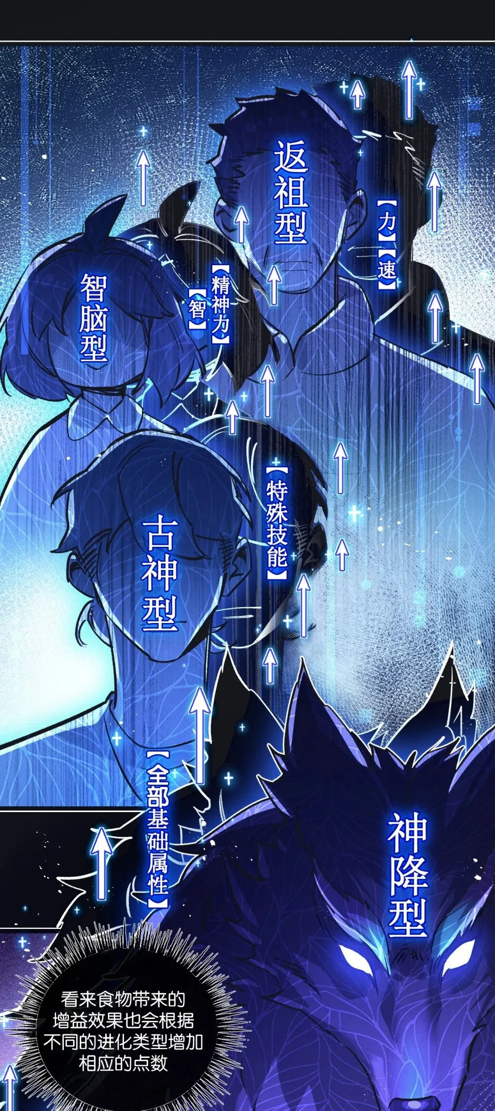 末世超级农场讲了什么漫画,第59话 侵入与篡改1图