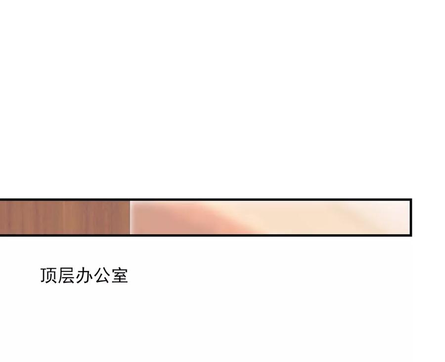 国民男神缠上身漫画,第75话 总裁，受伤了2图