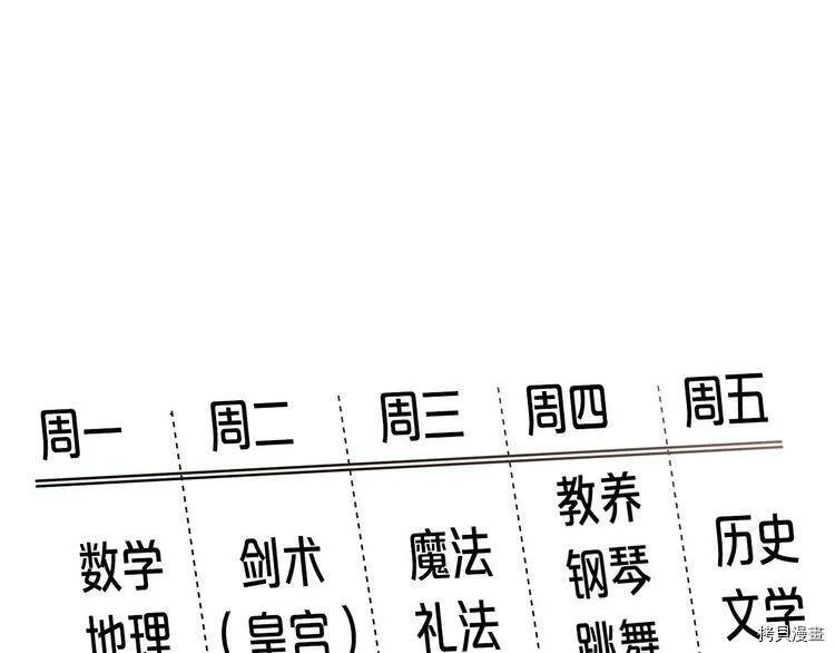 精灵团宠小千金免费漫画全集漫画,第33话2图