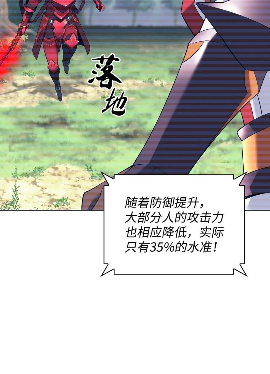 装备我最强漫画,210 捕食者的丛林1图