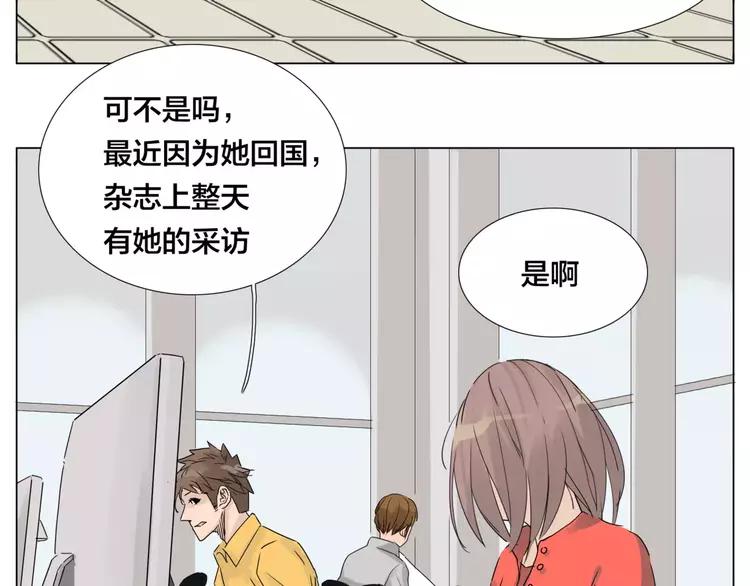 闪恋薄荷糖照片漫画,第28话 新任女总监！2图