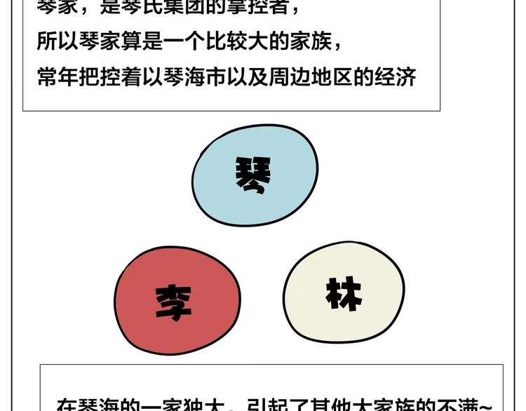 闪恋薄荷糖漫画,小剧场01 近期剧情梳理2图