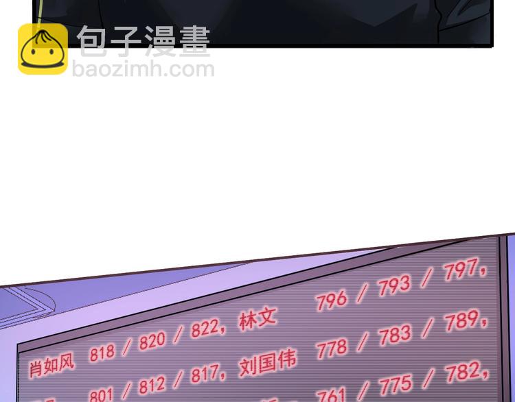 我的成就有点多漫画,第71话 挑战世界纪录！2图