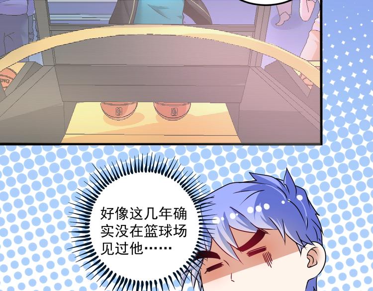 我的成就有点多漫画,第55话 篮球社！2图