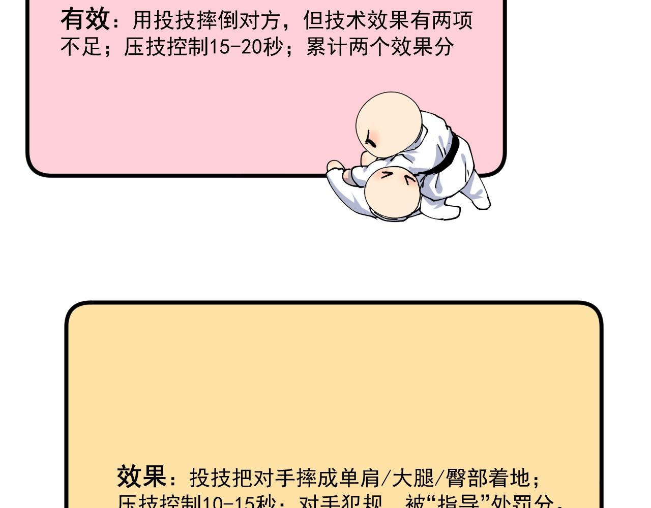 我的成就有点多漫画,第155话 柔道大师赛1图