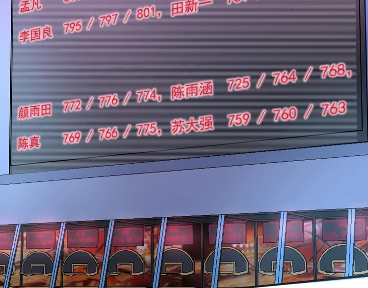 我的成就有点多漫画,第71话 挑战世界纪录！1图