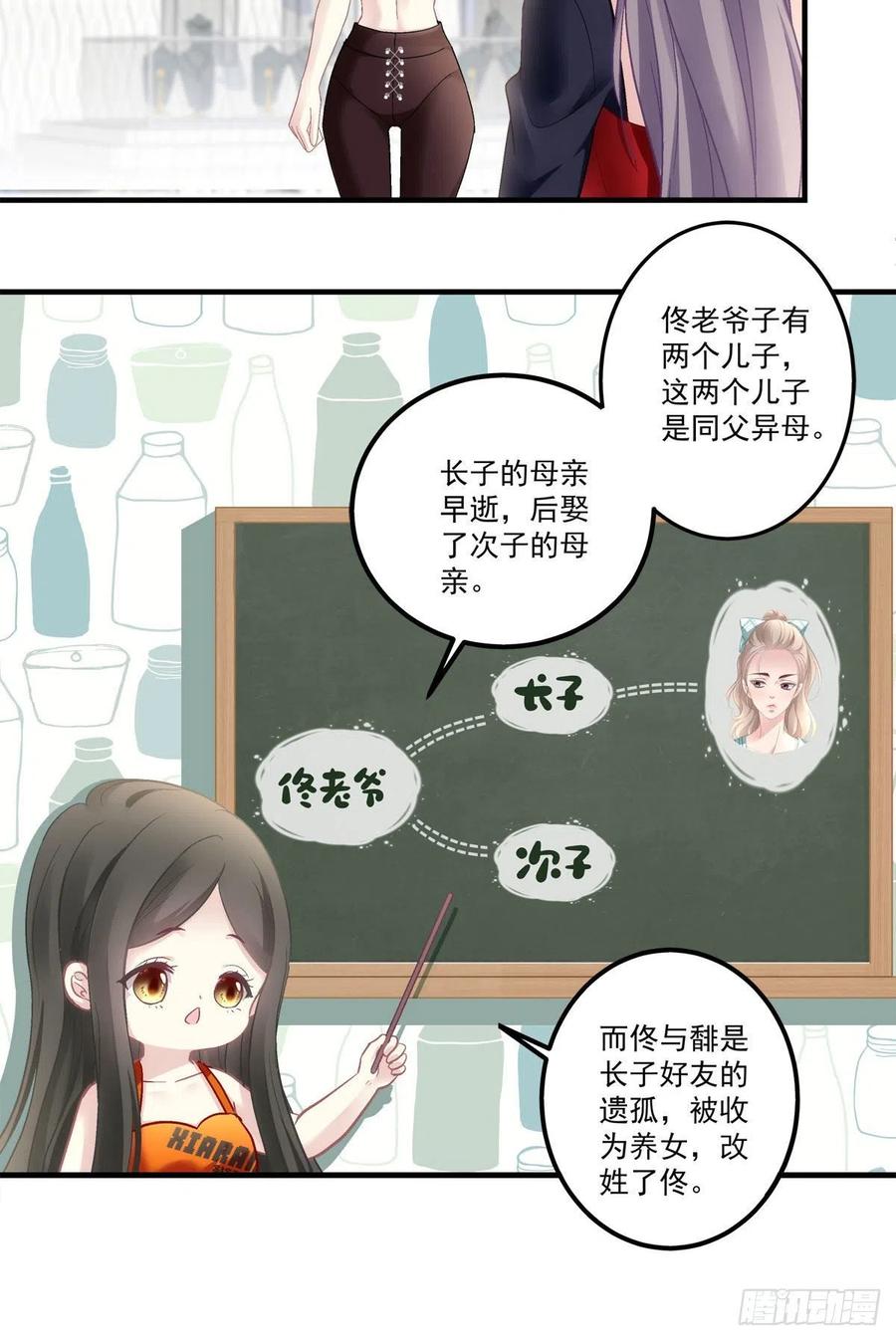 老公每天换人设在线阅读漫画,722图