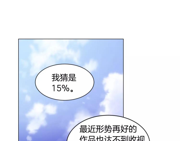 绯闻女一号漫画全集免费观看漫画,第139话 关系恶化？1图