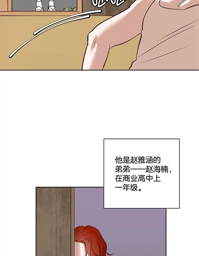 网络小说排行榜漫画,4.男二登场2图