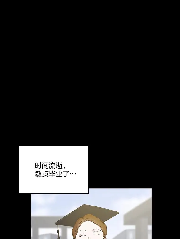 网络小说排行榜漫画,40.敏贞的过去2图
