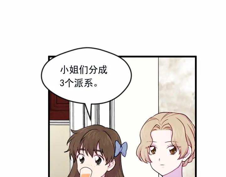 爱丽丝的完美复仇奇妙漫画漫画,第28话 谁的体温？2图