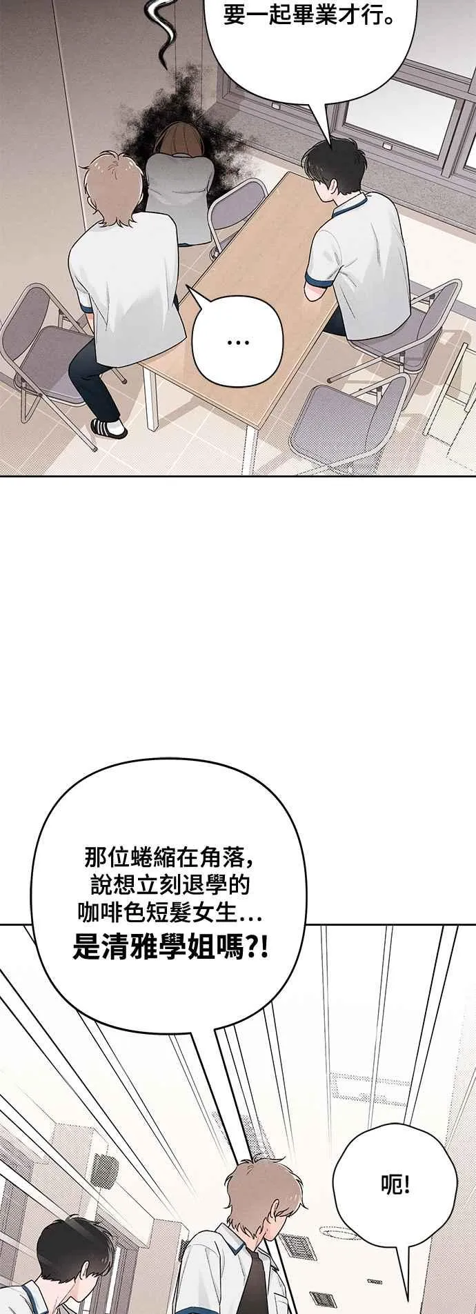 青春启示录漫画87话漫画,第54话2图