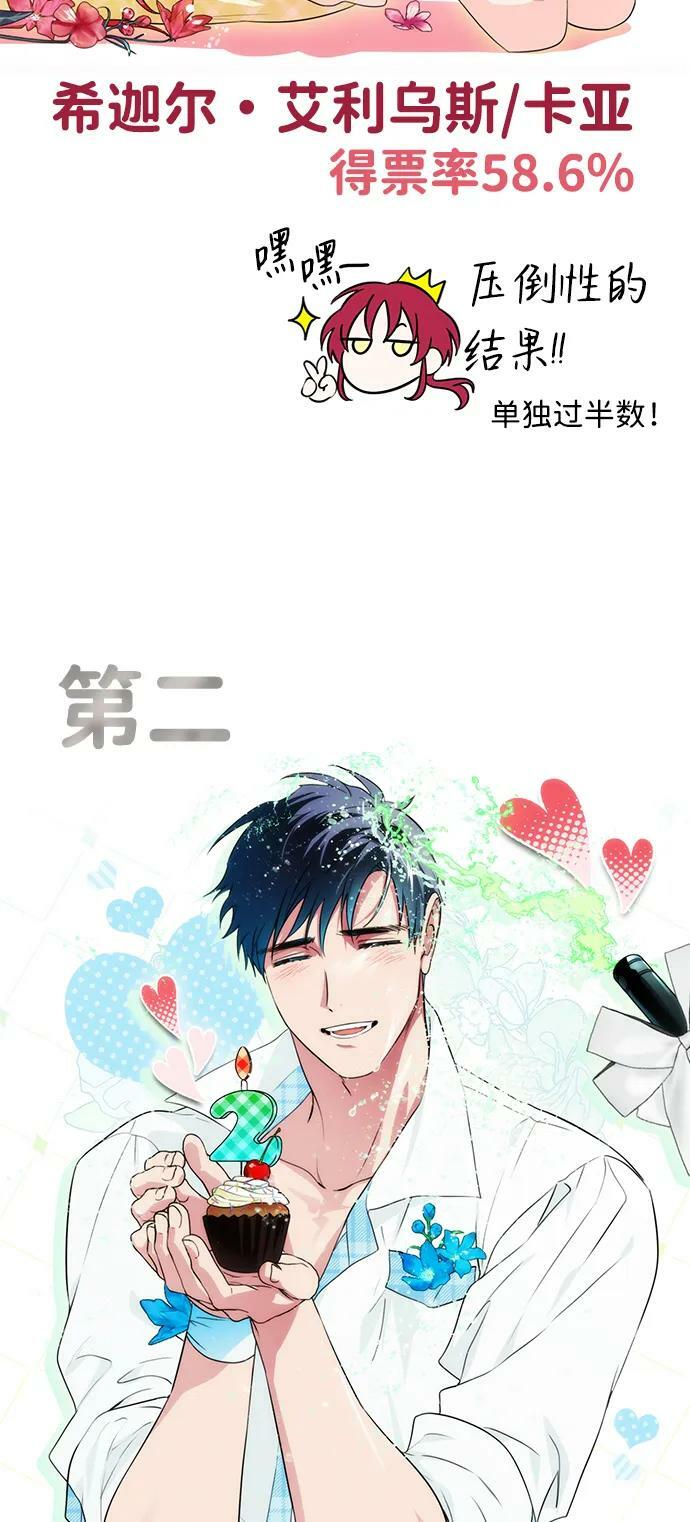 落日余晖 目光所及漫画,【免费】第一部 特别篇2图