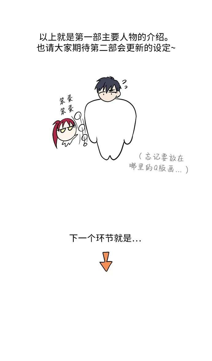 落日余晖 目光所及漫画,【免费】第一部 特别篇2图