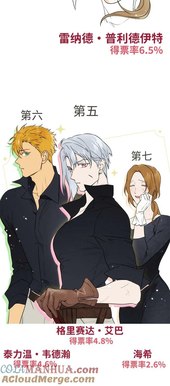 落日余晖 目光所及漫画,【免费】第一部 特别篇1图