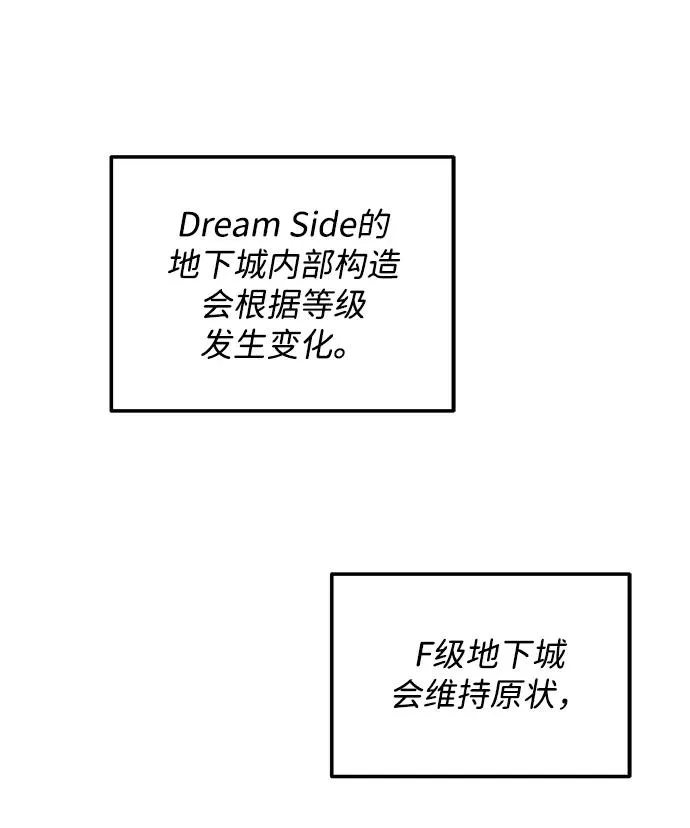 网游第一大神的归来漫画漫画,第7话2图