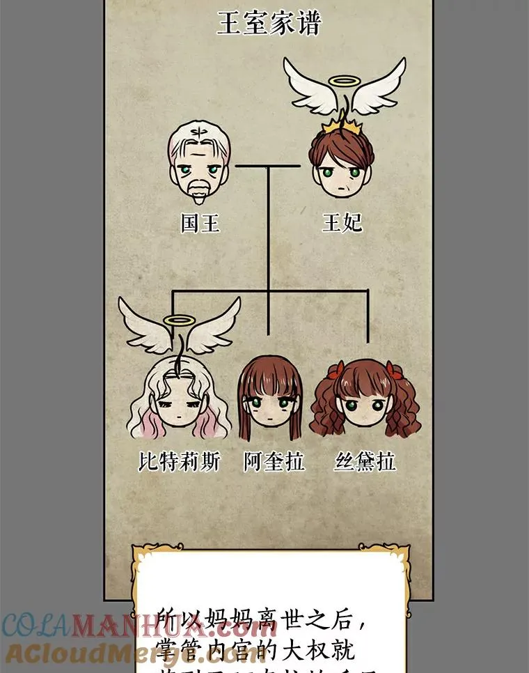 私生公主的第十次人生漫画,5.面见皇帝1图