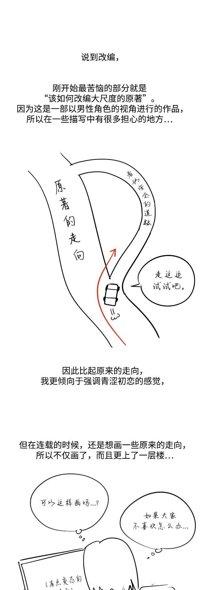 利燮的恋爱漫画免费漫画,【免费】第一季 后记1图