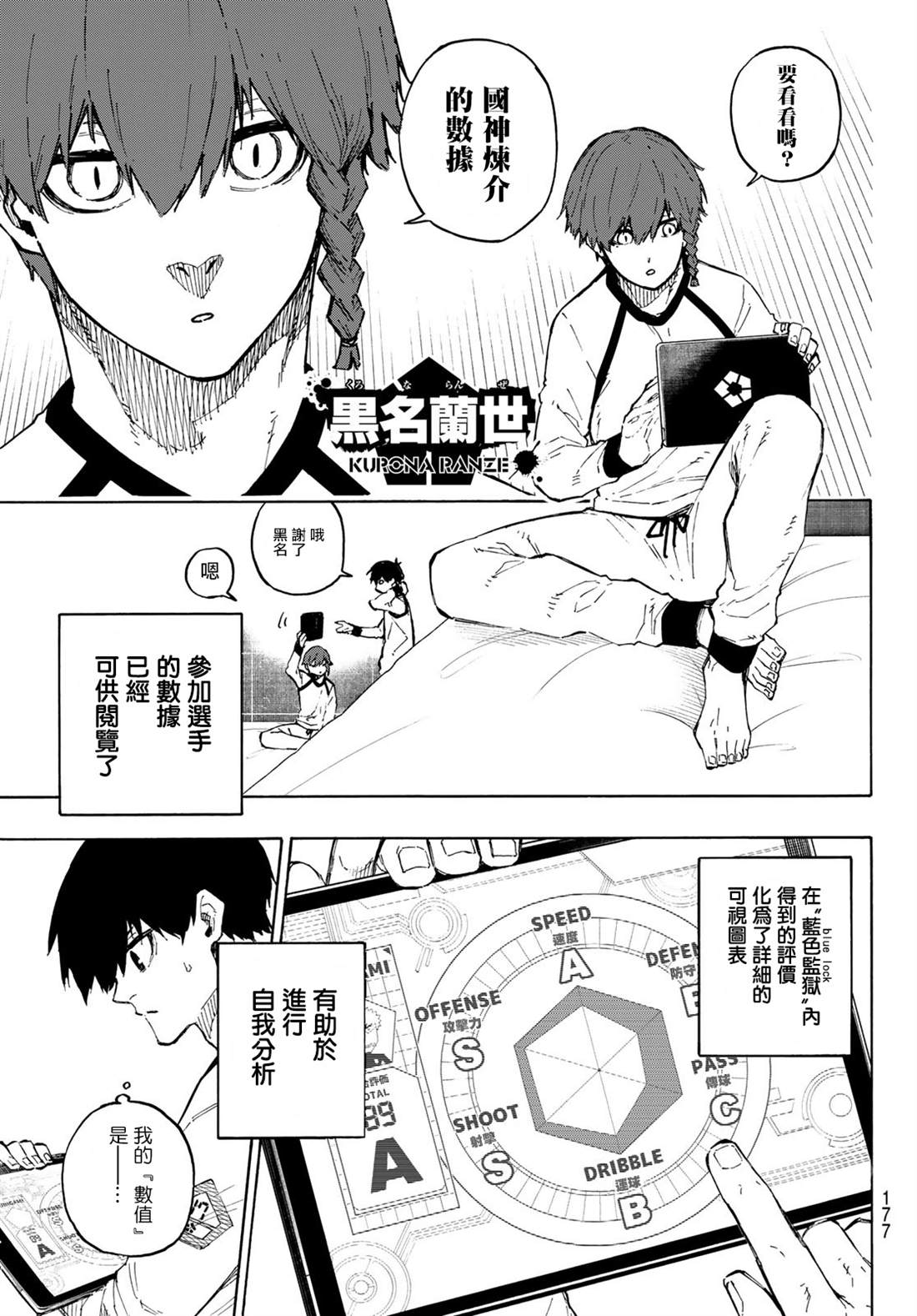 蓝色监狱 BLUE LOCK漫画,第158话1图