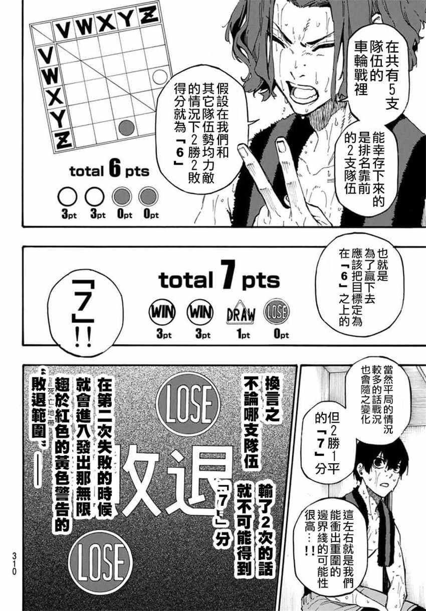 蓝色监狱 BLUE LOCK漫画,第8话2图