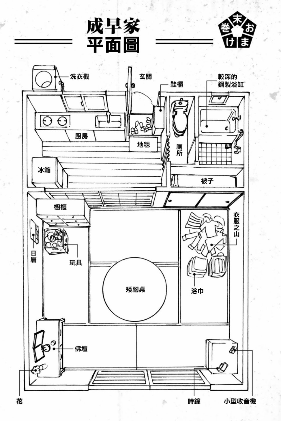 蓝色监狱 BLUE LOCK漫画,第74话 异次元选手1图