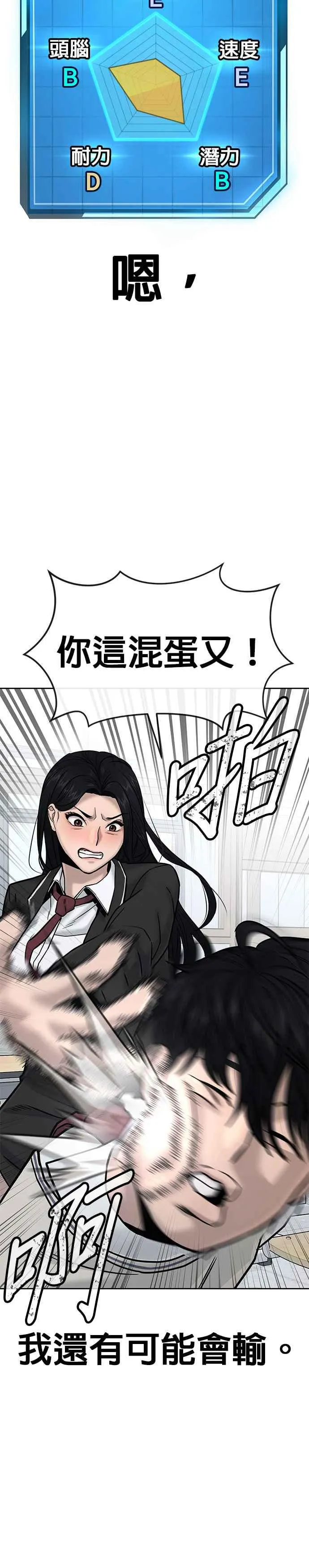 任务至上主义漫画全集漫画,第11话 这就是偷窥？2图