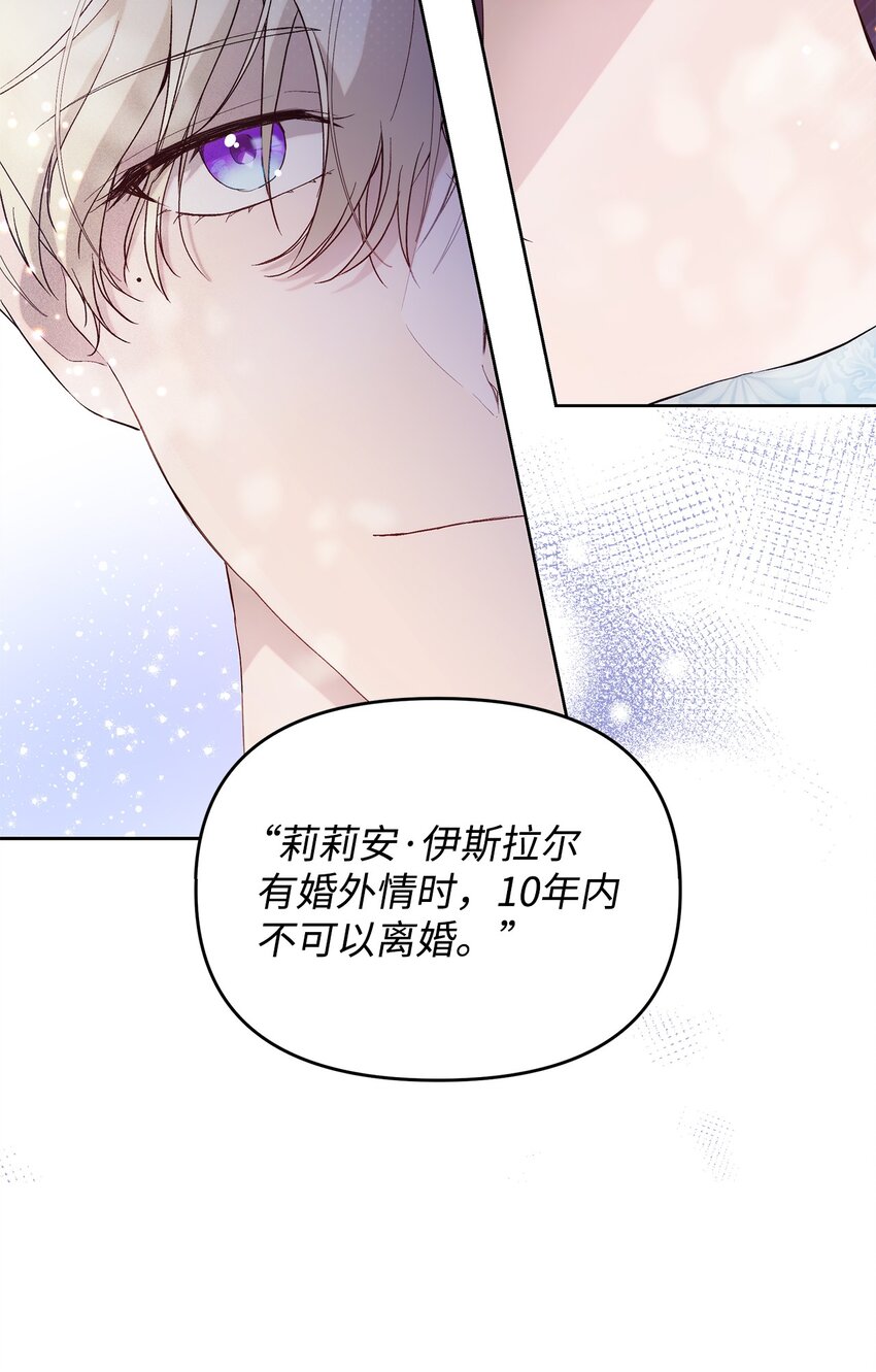 重生逆转悲惨命运的莉莉安无敌漫画漫画,33 婚前协议2图