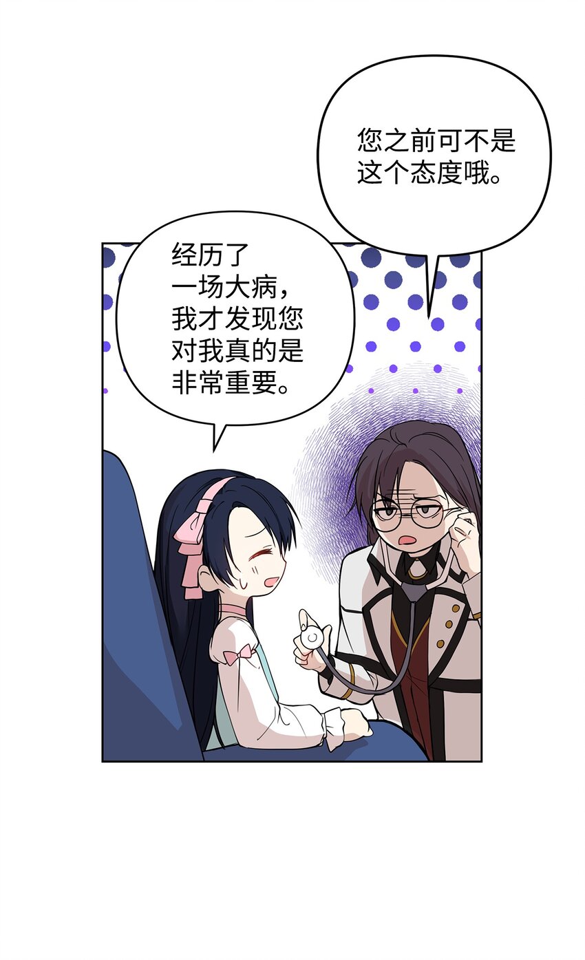 重生逆转悲惨命运的莉莉安下拉式全集免费漫画,05 深思熟虑1图