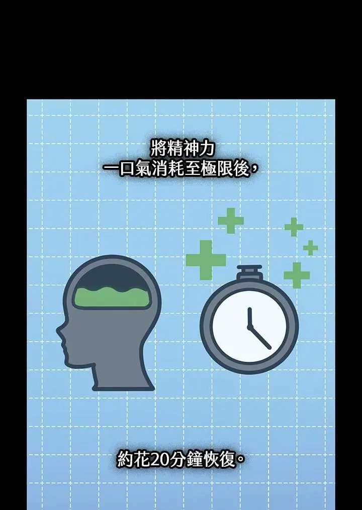 无限魔法师类型的漫画漫画,第55话1图