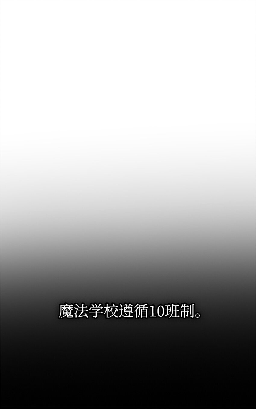 天才魔法师罗纳漫画免费阅读漫画,18 这就是命2图